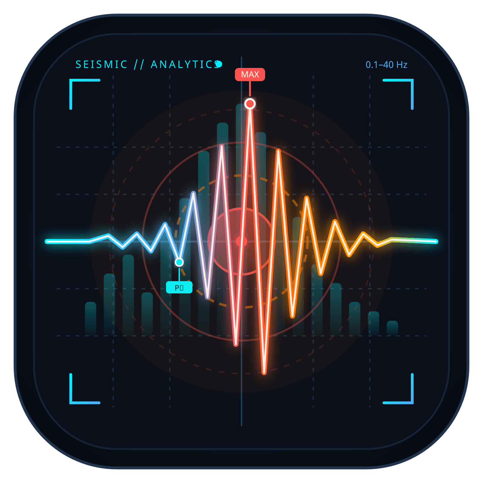 Seismic Signal Analysis project placeholder